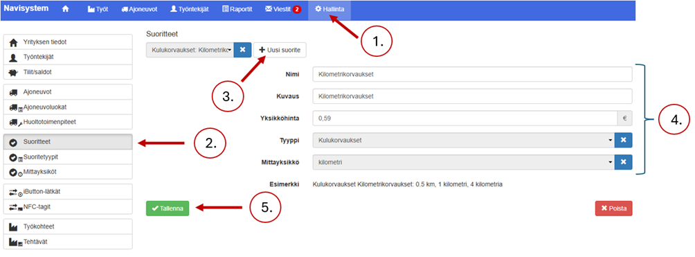 Suoritteiden hallinta 3 image 10