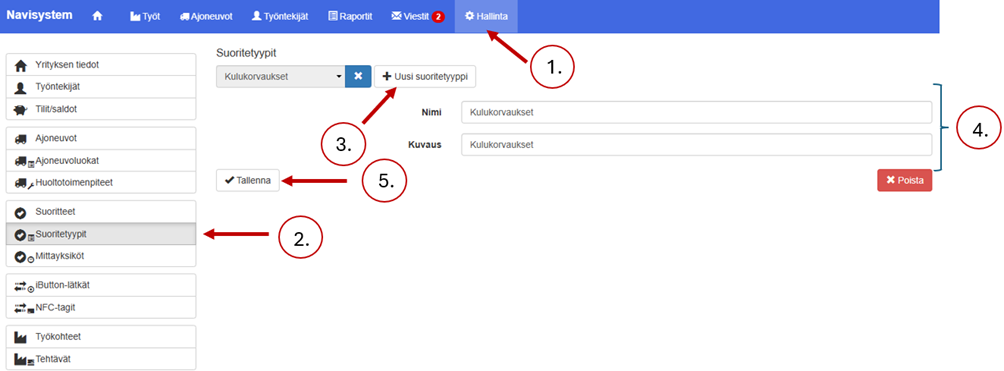 Suoritteiden hallinta 2 image 11
