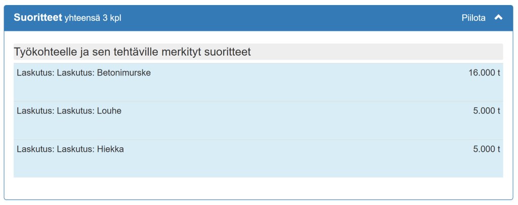 Suoritteiden hallinta 19 image 59